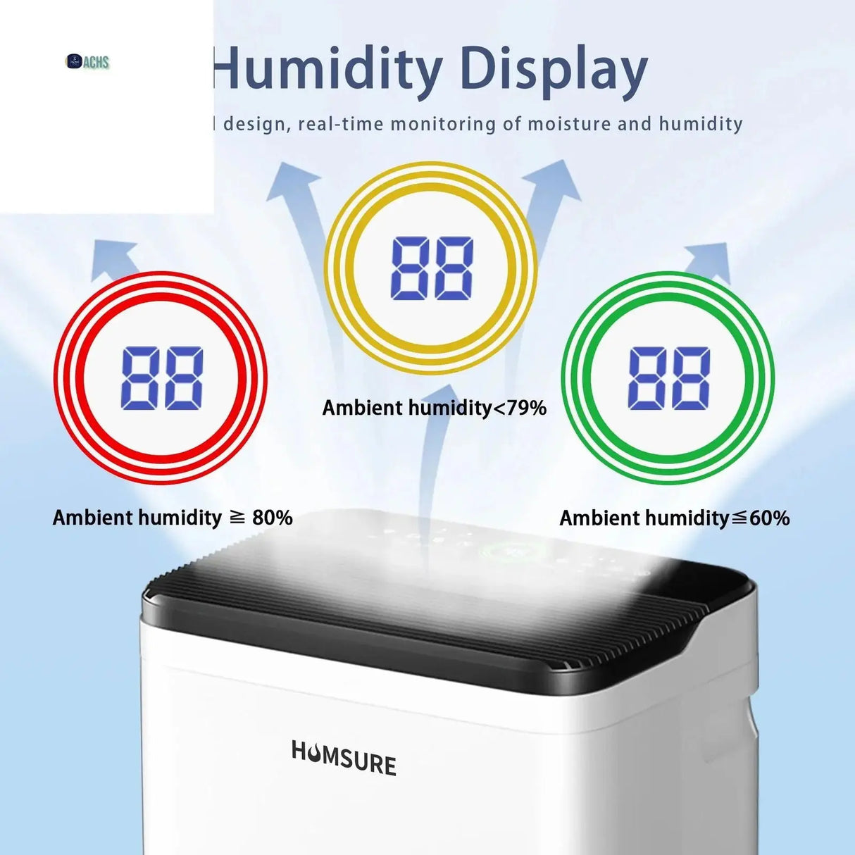 19-Pint Dehumidifier (DOE) - 70 Pint Maximum Capacity for Up to 4500 Sq Ft - Allen Cozy Haven Store -