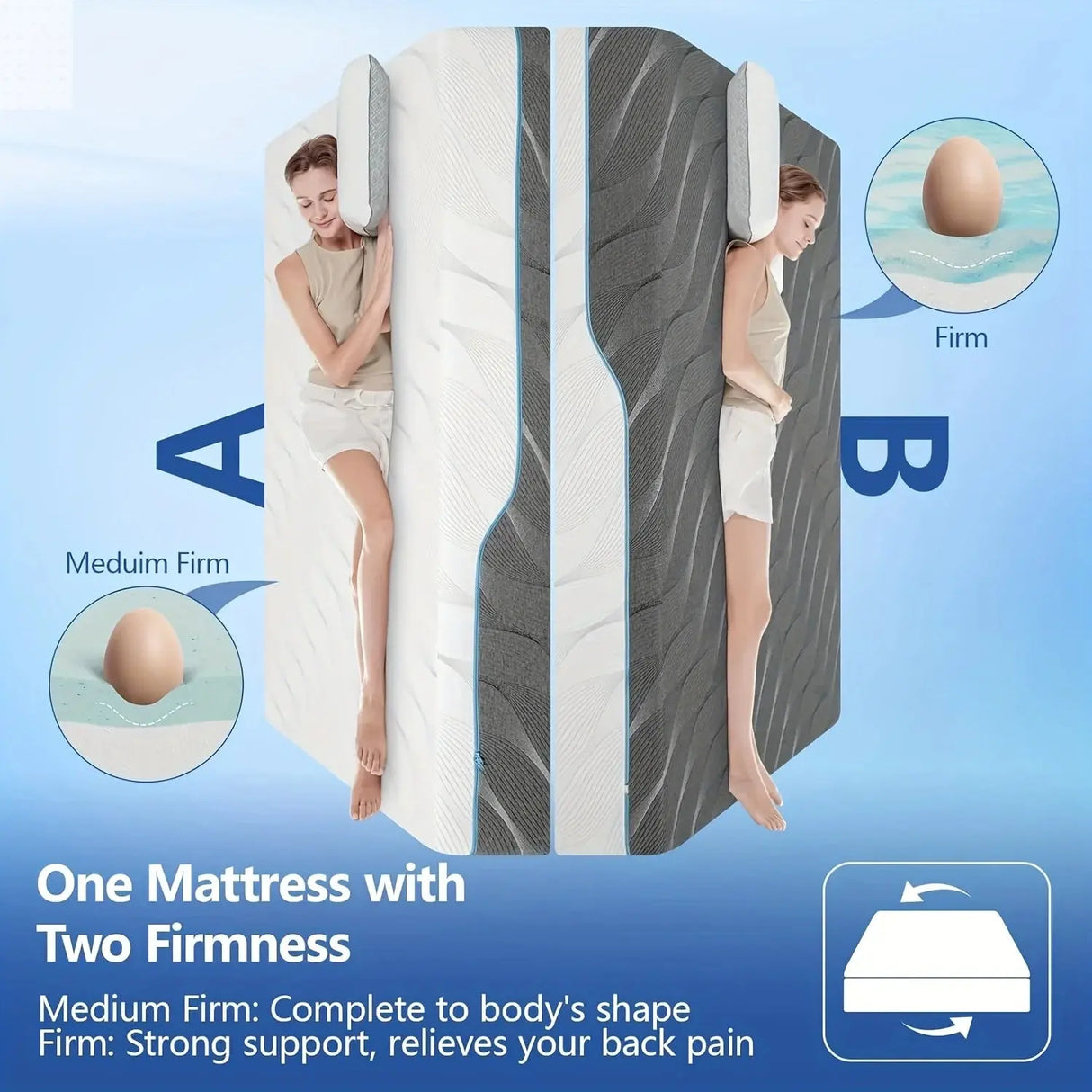 Hcore Queen Mattress, 8/10 inch Medium Firm - Extra Firm Dual-Sided Flip-Flop Mattress for Back Pain Relief Allen Cozy Haven Store