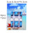 36-Pack Floral Essential Oils for Diffusers Allen Cozy Haven Store