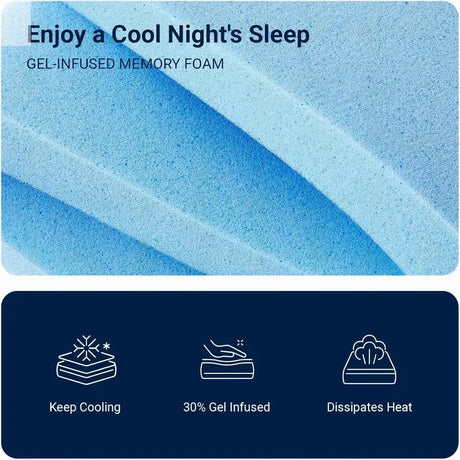 8 Inch Twin Mattress with Gel Memory Foam for Cooling Sleep, Pressure Relief, Fiberglass Free CertiPUR-US Certified Allen Cozy Haven Store