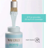Chalk Paint Set - Ivory, Celery, and Moss (3 x 8 Fl Oz)-Allen Cozy Haven Store