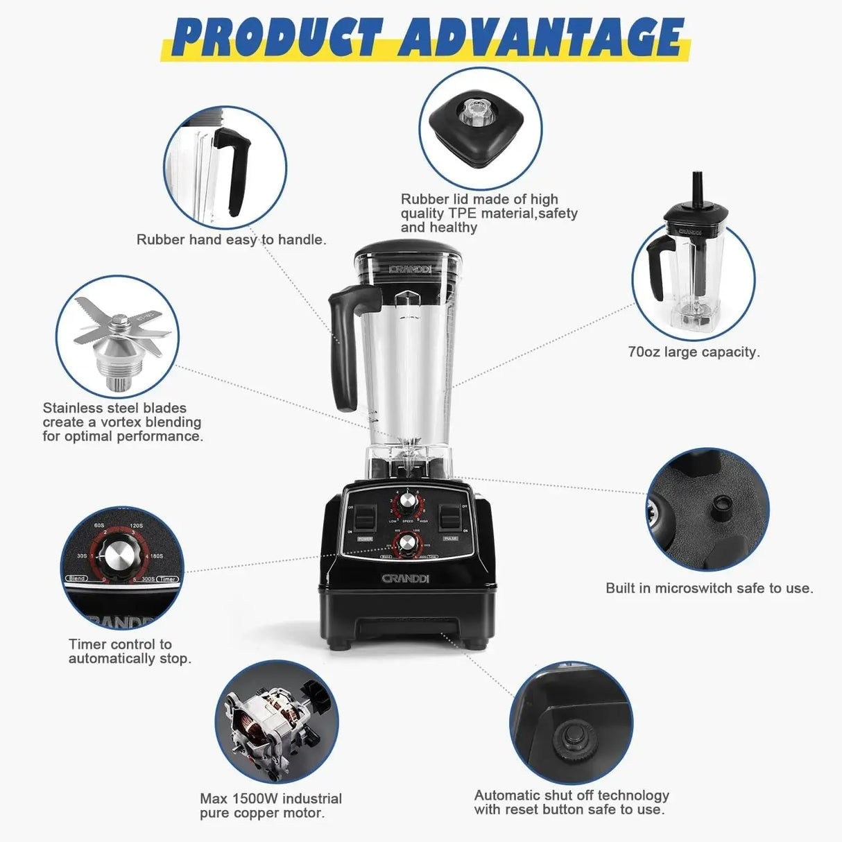 Commercial Blender with Timer, 70oz Capacity with 1500W-Allen Cozy Haven Store