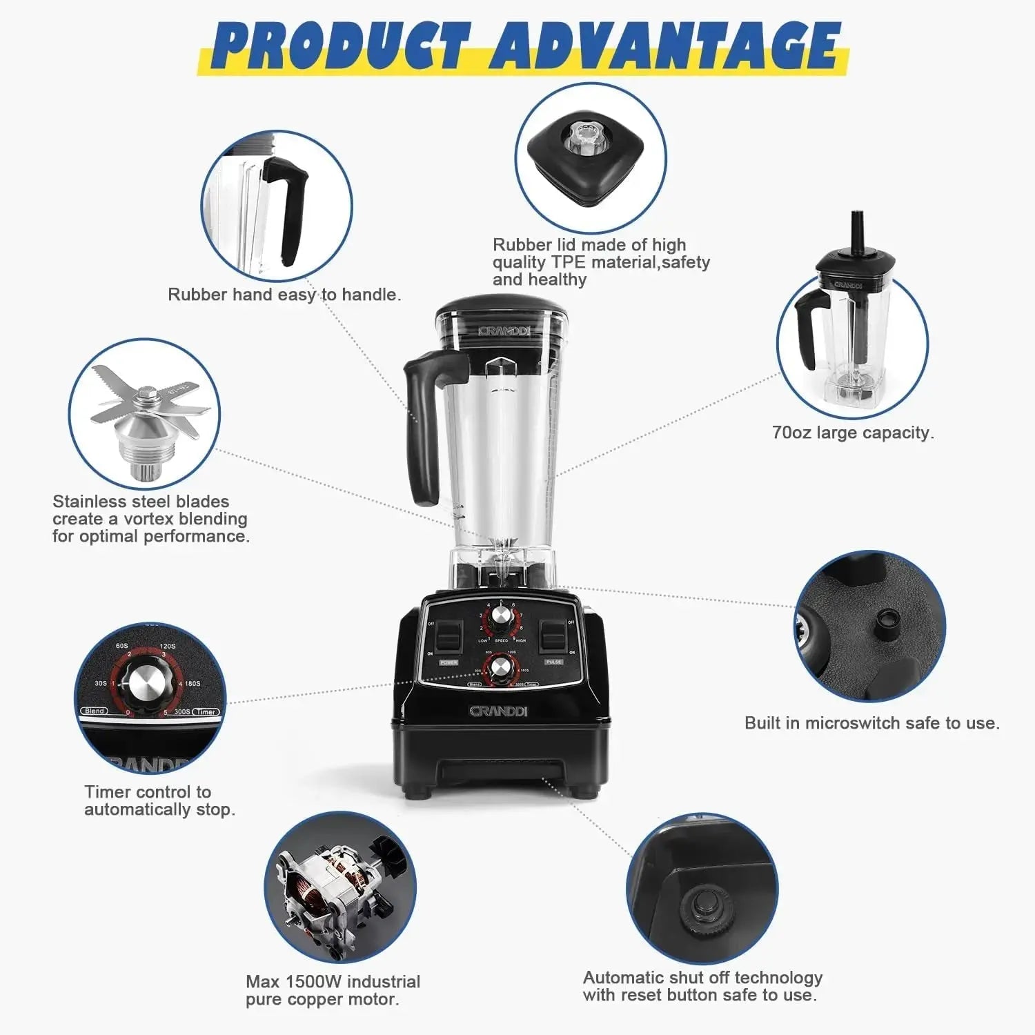 Commercial Blender with Timer, 70oz Capacity with 1500W-Allen Cozy Haven Store
