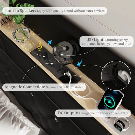 LED Bed Frame with Galaxy Star Projector, 2 Drawers, 52" PU Headboard with Charging Station, Noise Free, No Box Spring Allen Cozy Haven Store