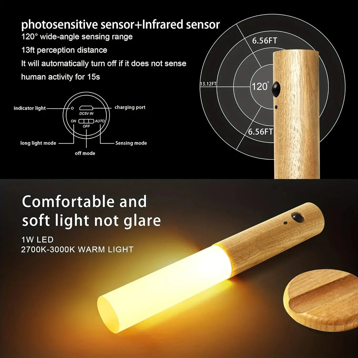 Rechargeable LED Light: SmartMotion Allen Cozy Haven Store