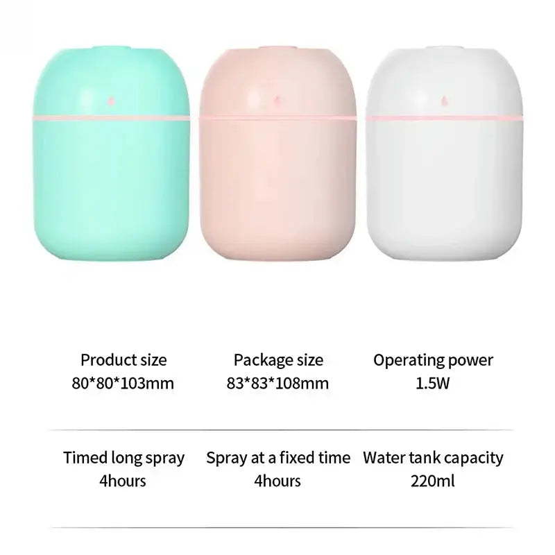 USB Mini Ultrasonic Aroma Diffuser Humidifier Allen Cozy Haven Store